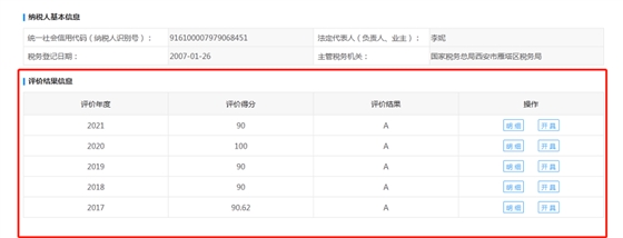 连续五年！亿诚管理再次荣获“A级纳税人”称号