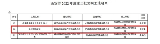 喜报｜亿诚管理监理项目荣获“西安市2022年度第三批文明工地”荣誉称号
