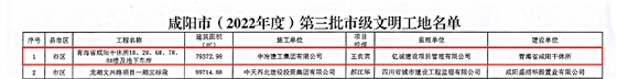 荣誉｜亿诚管理监理项目荣获“咸阳市2022年度文明工地”荣誉称号