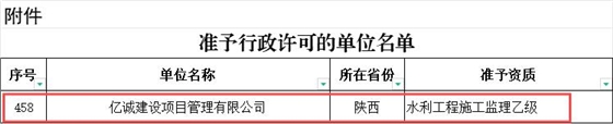 准予行政许可的单位名单.jpg