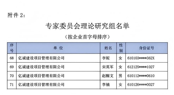 西安市住建局专家委员会理论研究组专家.jpg