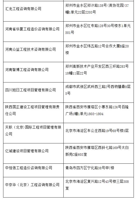 中标信息2