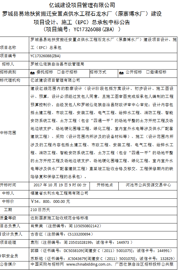招标代理机构，中标公告