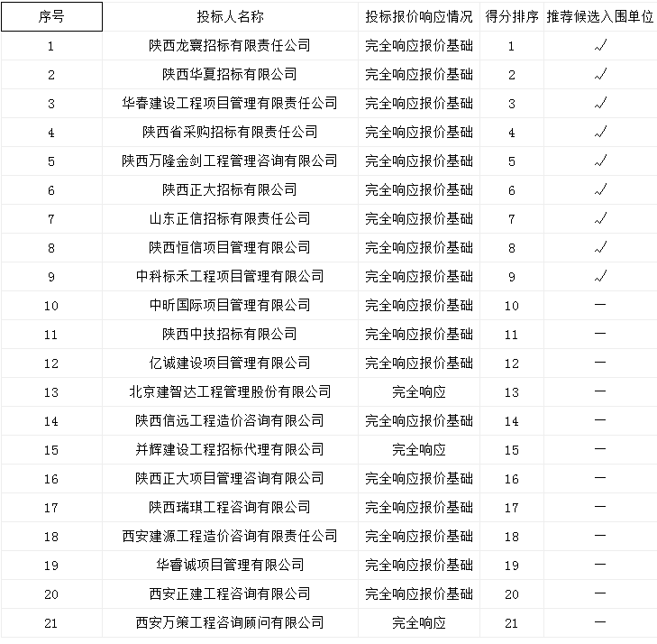 QQ截图20180129093517.png