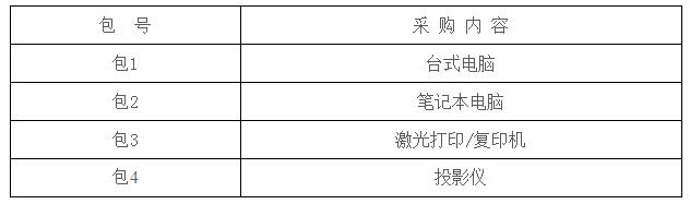 招标内容