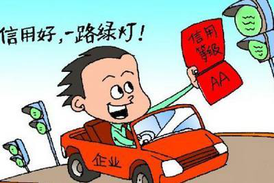 纳税信用等级