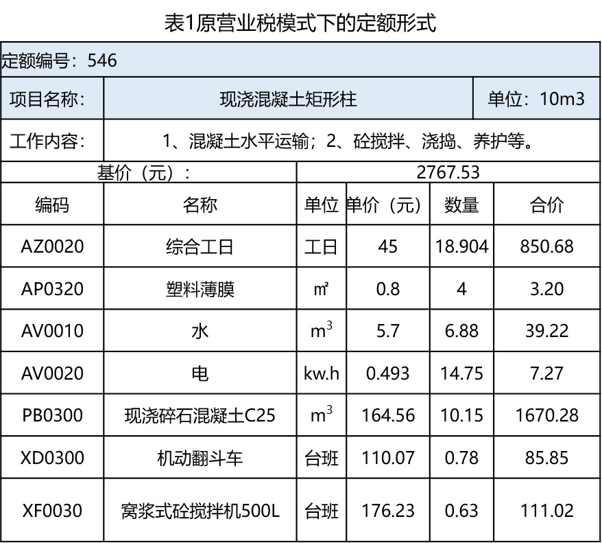 工程造价