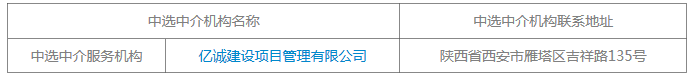  四合把岗北联松岗道路硬底化建设工程预算审核 