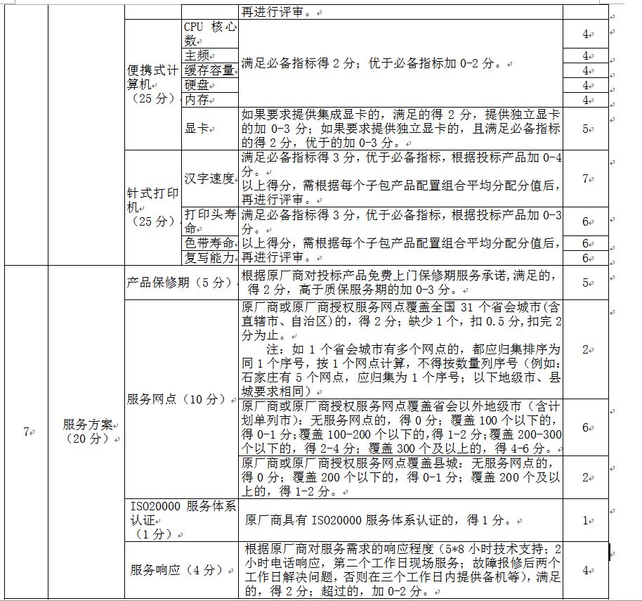 采购代理机构