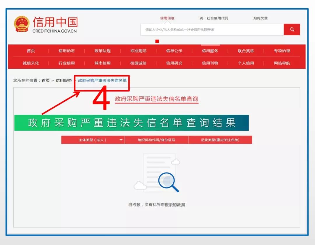 信用中国