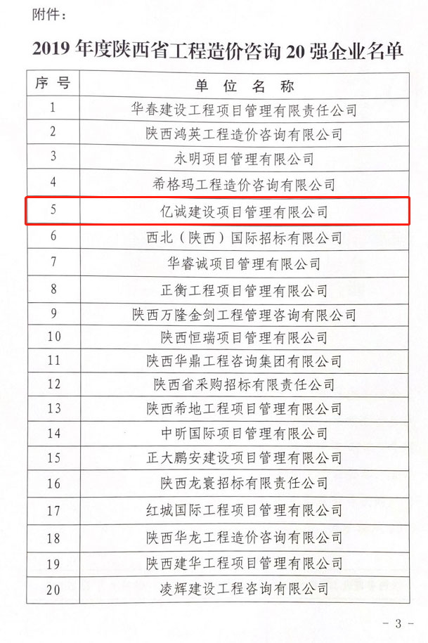 陕西甲级造价咨询公司排名