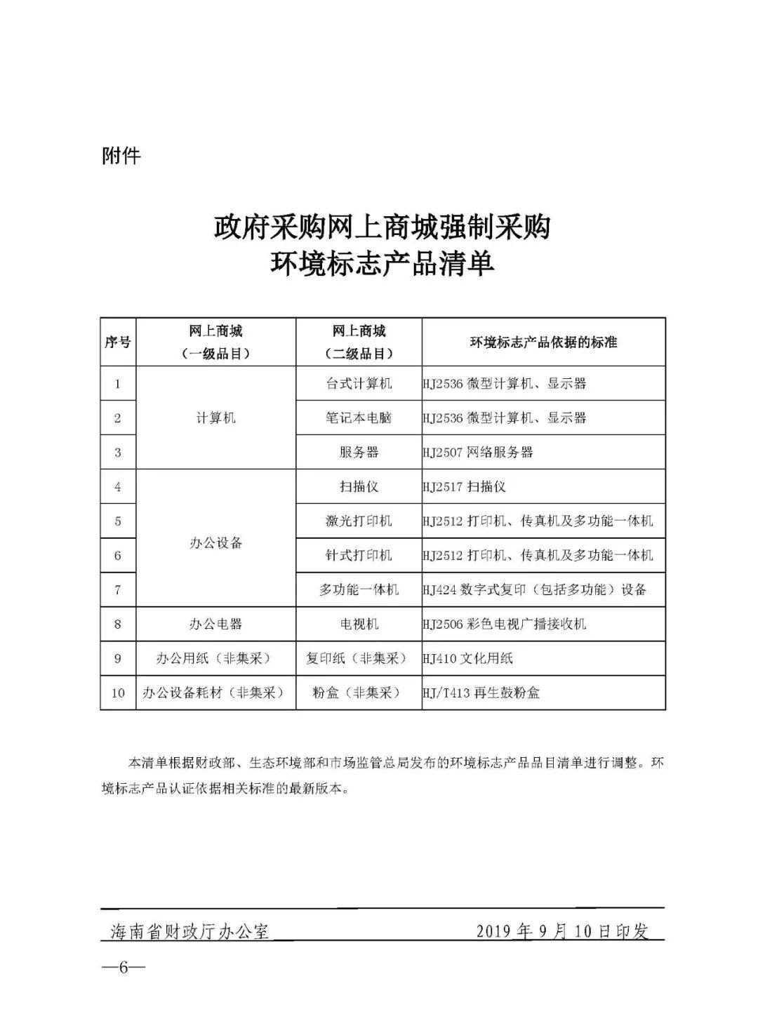 政府采购