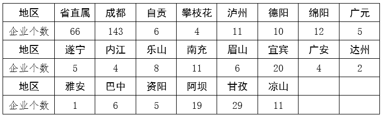 工程监理