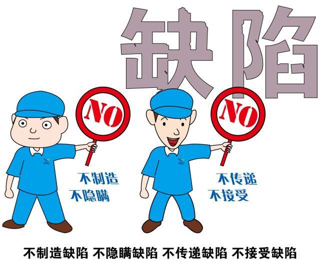 不制造、不隐瞒、不传递、不接受缺陷