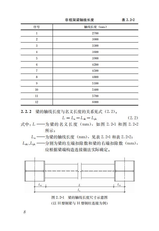 钢结构住宅主要构件尺寸指南