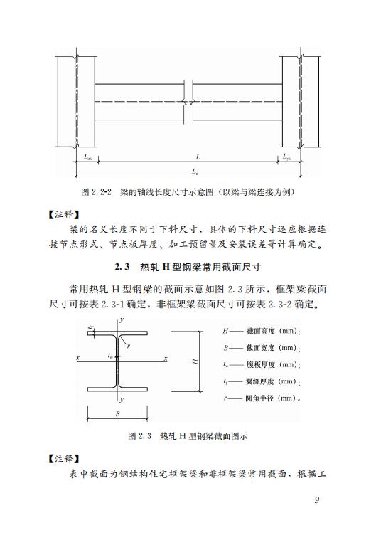 钢结构住宅主要构件尺寸指南
