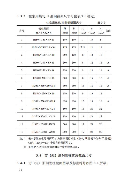 钢结构住宅主要构件尺寸指南