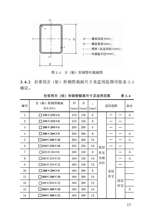 钢结构住宅主要构件尺寸指南