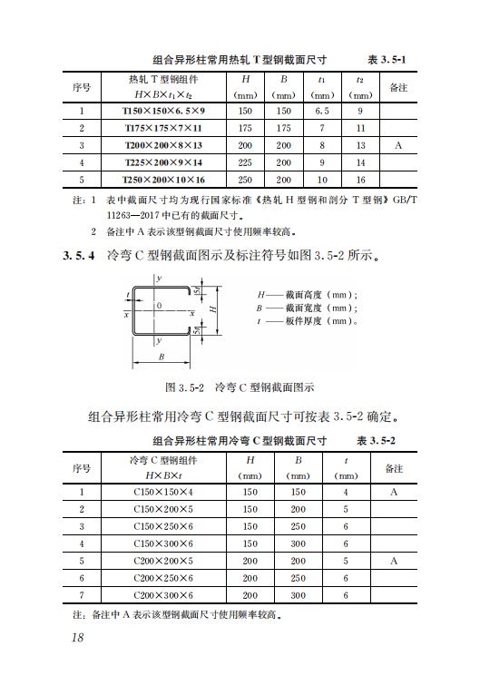 钢结构住宅主要构件尺寸指南