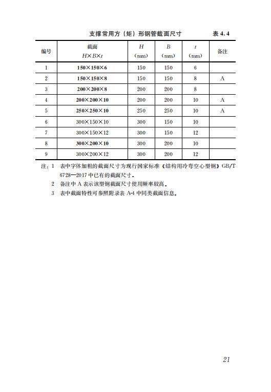 钢结构住宅主要构件尺寸指南