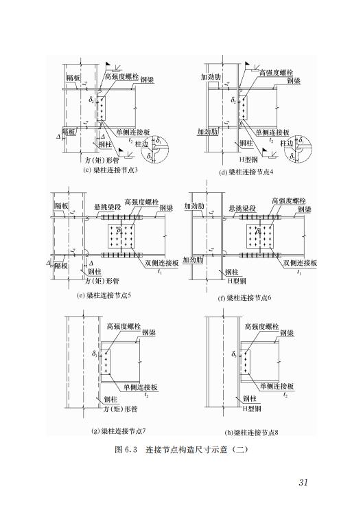 钢结构住宅主要构件尺寸指南
