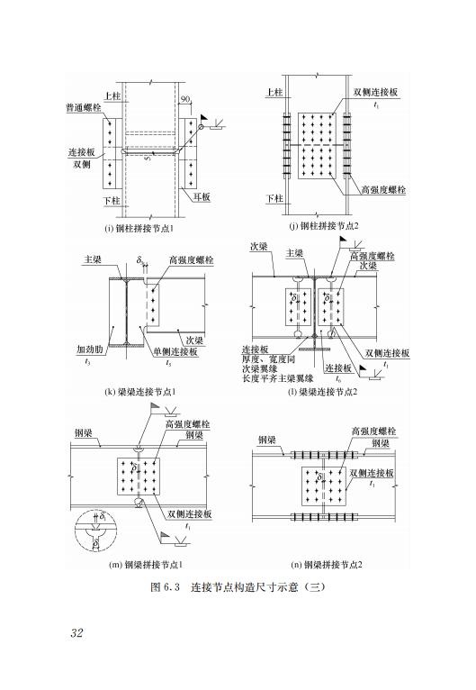 钢结构住宅主要构件尺寸指南