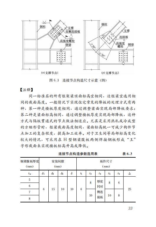 钢结构住宅主要构件尺寸指南