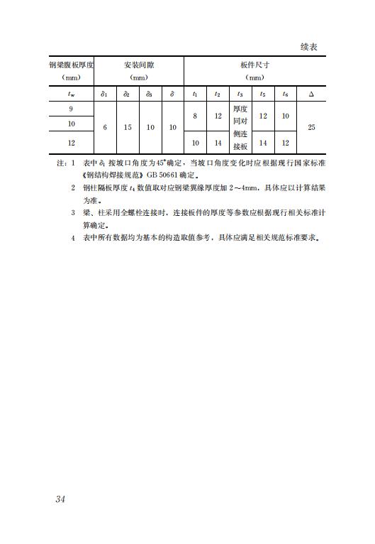 钢结构住宅主要构件尺寸指南
