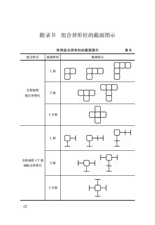 钢结构住宅主要构件尺寸指南