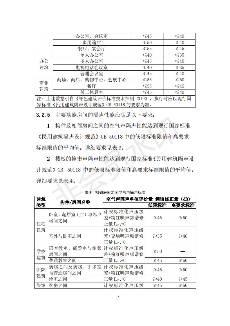 财政部 住房和城乡建设部关于政府采购支持绿色建材促进建筑品质提升试点工作的通知