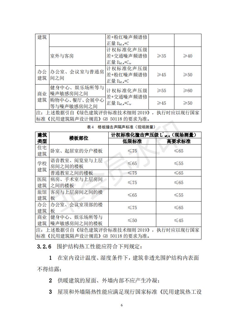 财政部 住房和城乡建设部关于政府采购支持绿色建材促进建筑品质提升试点工作的通知
