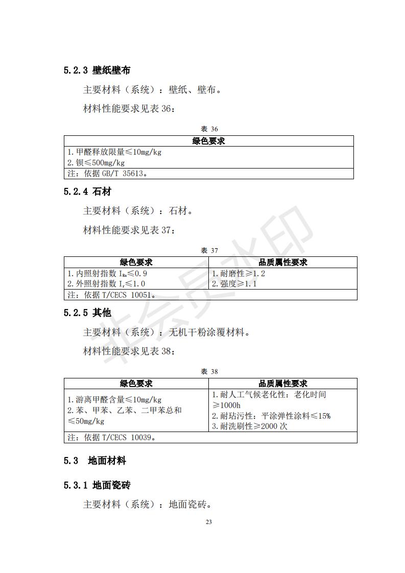 财政部 住房和城乡建设部关于政府采购支持绿色建材促进建筑品质提升试点工作的通知
