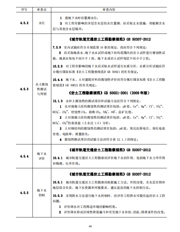 岩土工程勘察文件技术审查要点（2020版）