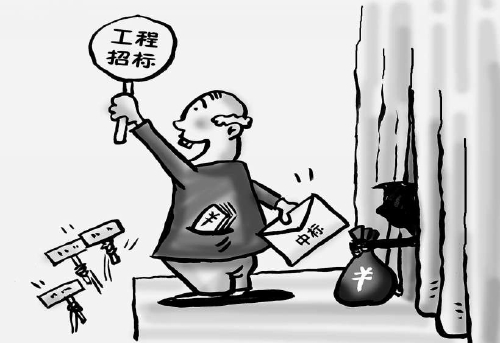 招投标典型常见问题汇总
