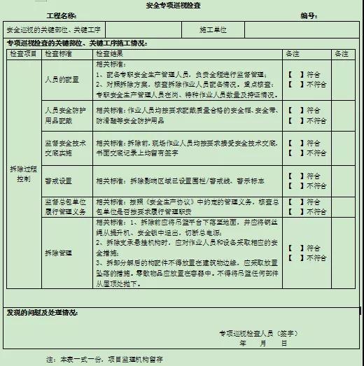 图二