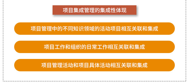 全过程项目管理_03.jpg