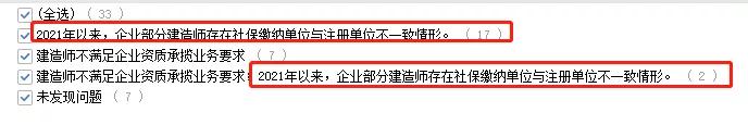 “挂证”走向末日！省厅公示2021年建企“双随机”检查结果，一大半都是“挂证”的！
