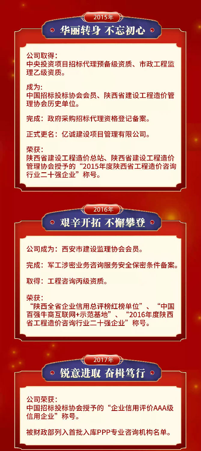 匠心亿诚，十五悦起丨热烈祝贺亿诚公司成立15周年