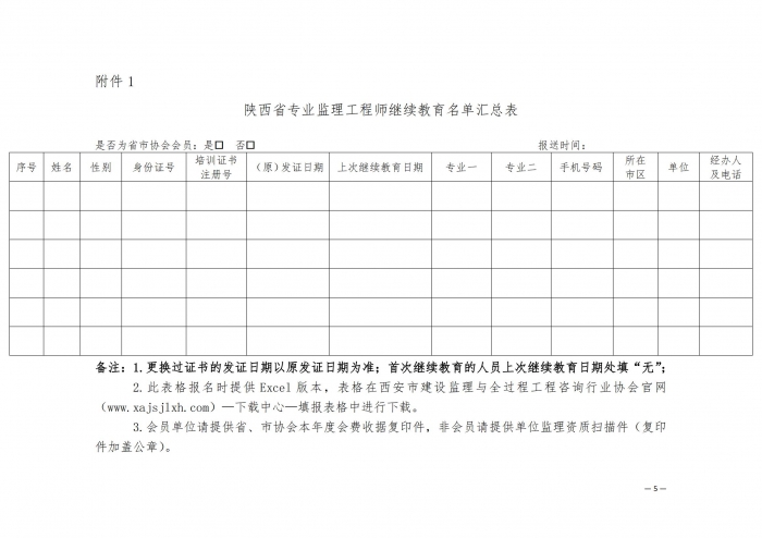 陕西省专业监理工程师继续教育名单汇总表.jpg