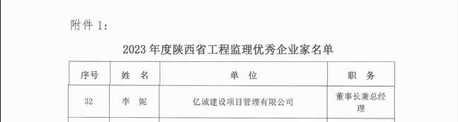 陕西省工程监理优秀企业家