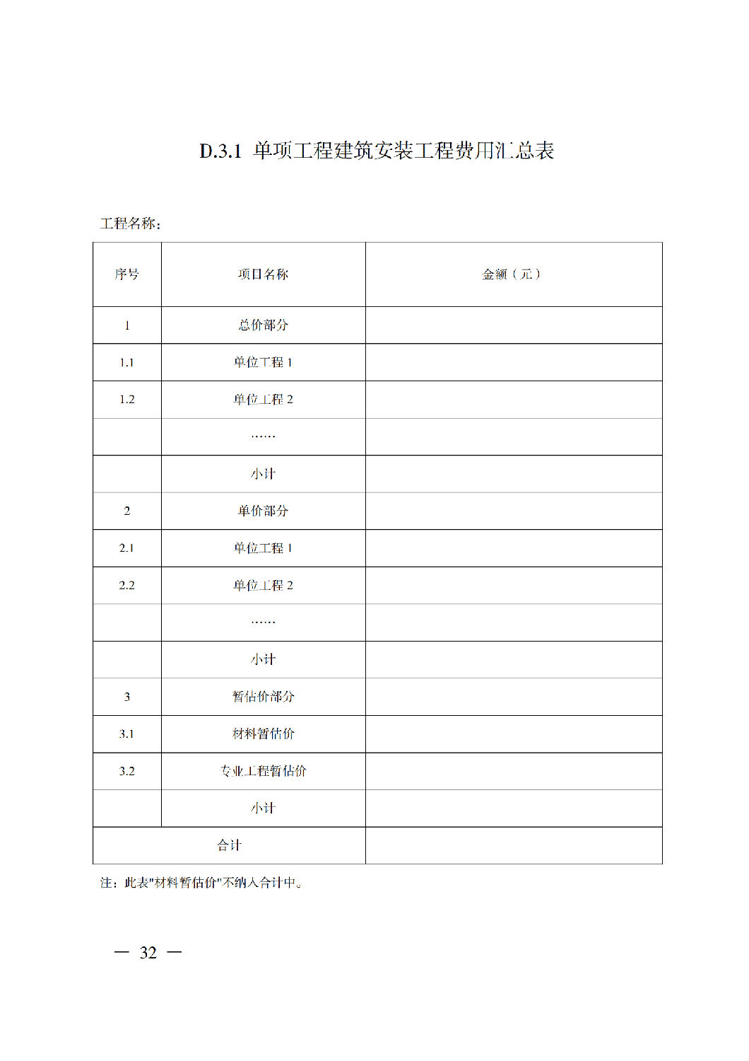 省住房城乡建设厅关于印发《贵州省房屋建筑和市政基础设施项目工程总承包计价导则》（试行）的通知（黔建建通〔2024〕34号）_33.png