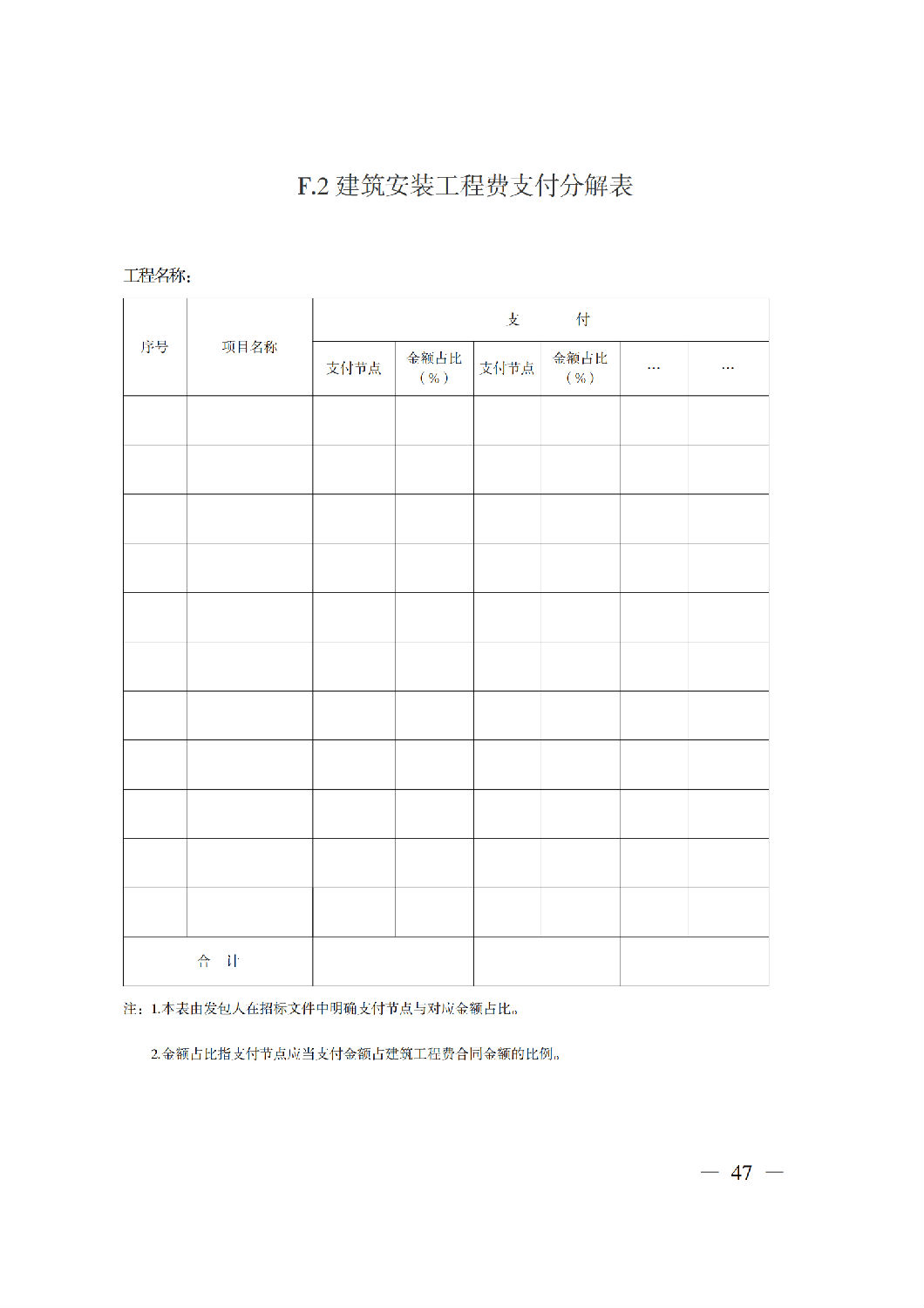 省住房城乡建设厅关于印发《贵州省房屋建筑和市政基础设施项目工程总承包计价导则》（试行）的通知（黔建建通〔2024〕34号）_48.png