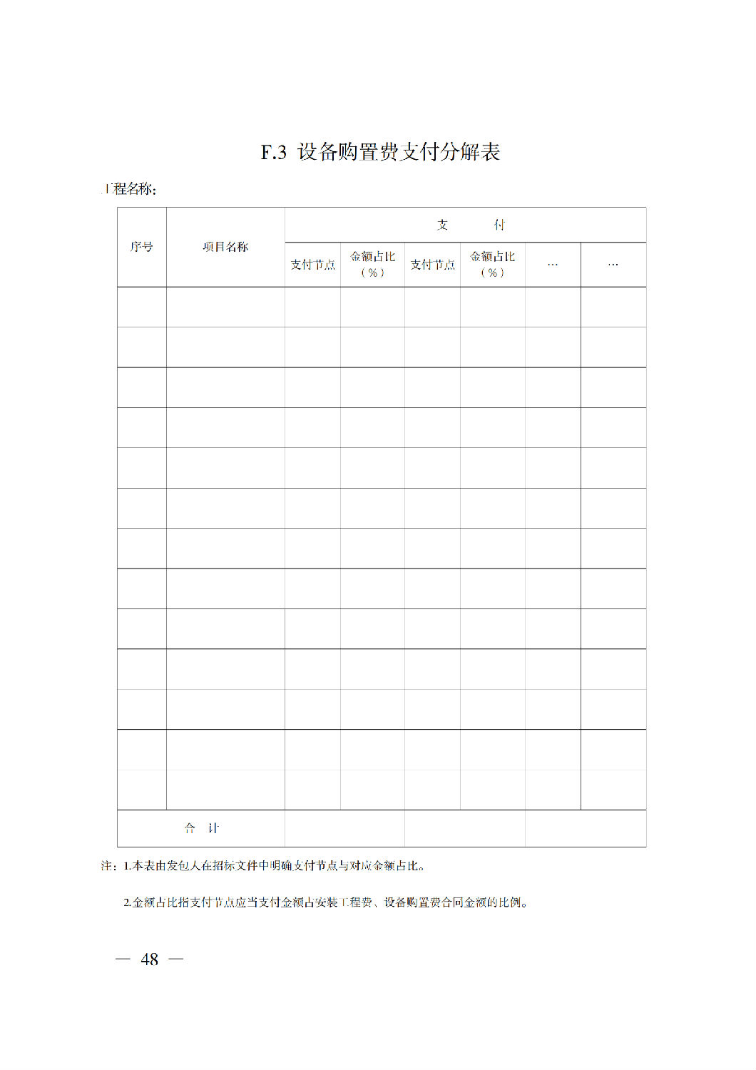 省住房城乡建设厅关于印发《贵州省房屋建筑和市政基础设施项目工程总承包计价导则》（试行）的通知（黔建建通〔2024〕34号）_49.png