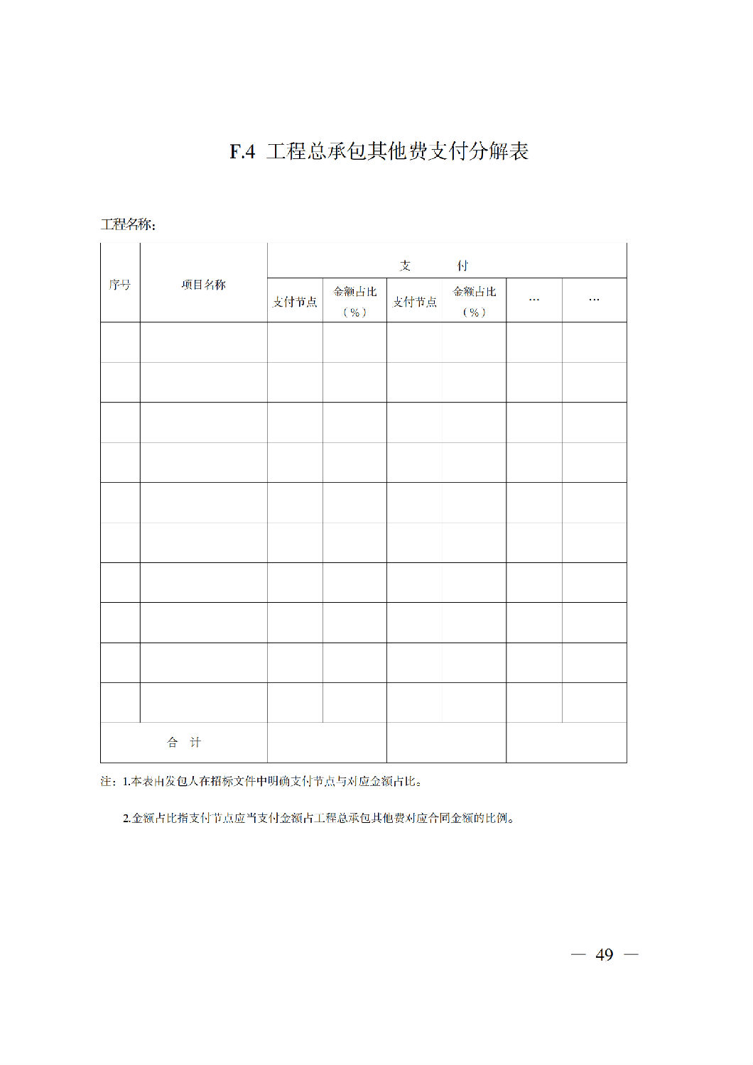 省住房城乡建设厅关于印发《贵州省房屋建筑和市政基础设施项目工程总承包计价导则》（试行）的通知（黔建建通〔2024〕34号）_50.png