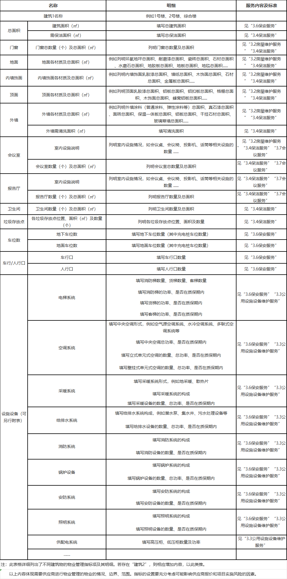 物业管理（建筑物）.jpg