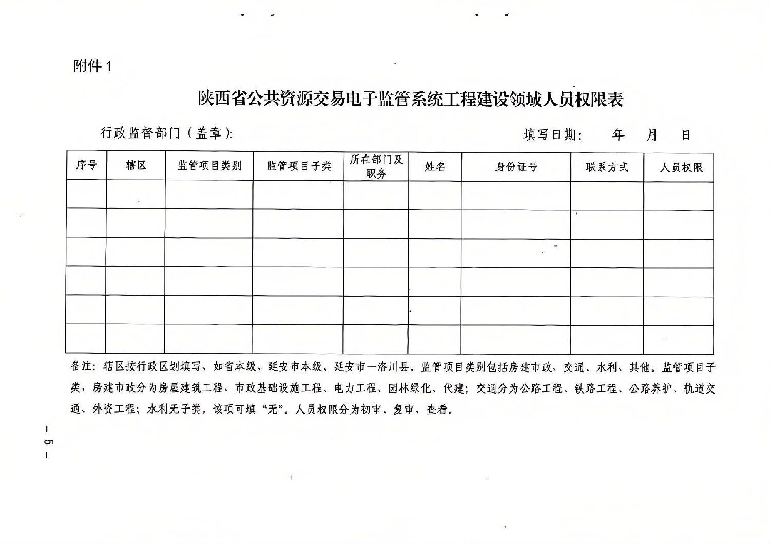 关于进一步规范项目进场交易有关事项的通知4.jpg