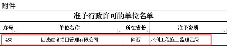 准予行政许可的单位名单.jpg