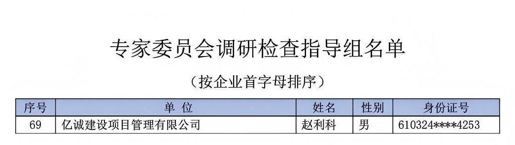 西安市住建局家委员会调研检查指导组专家.jpg