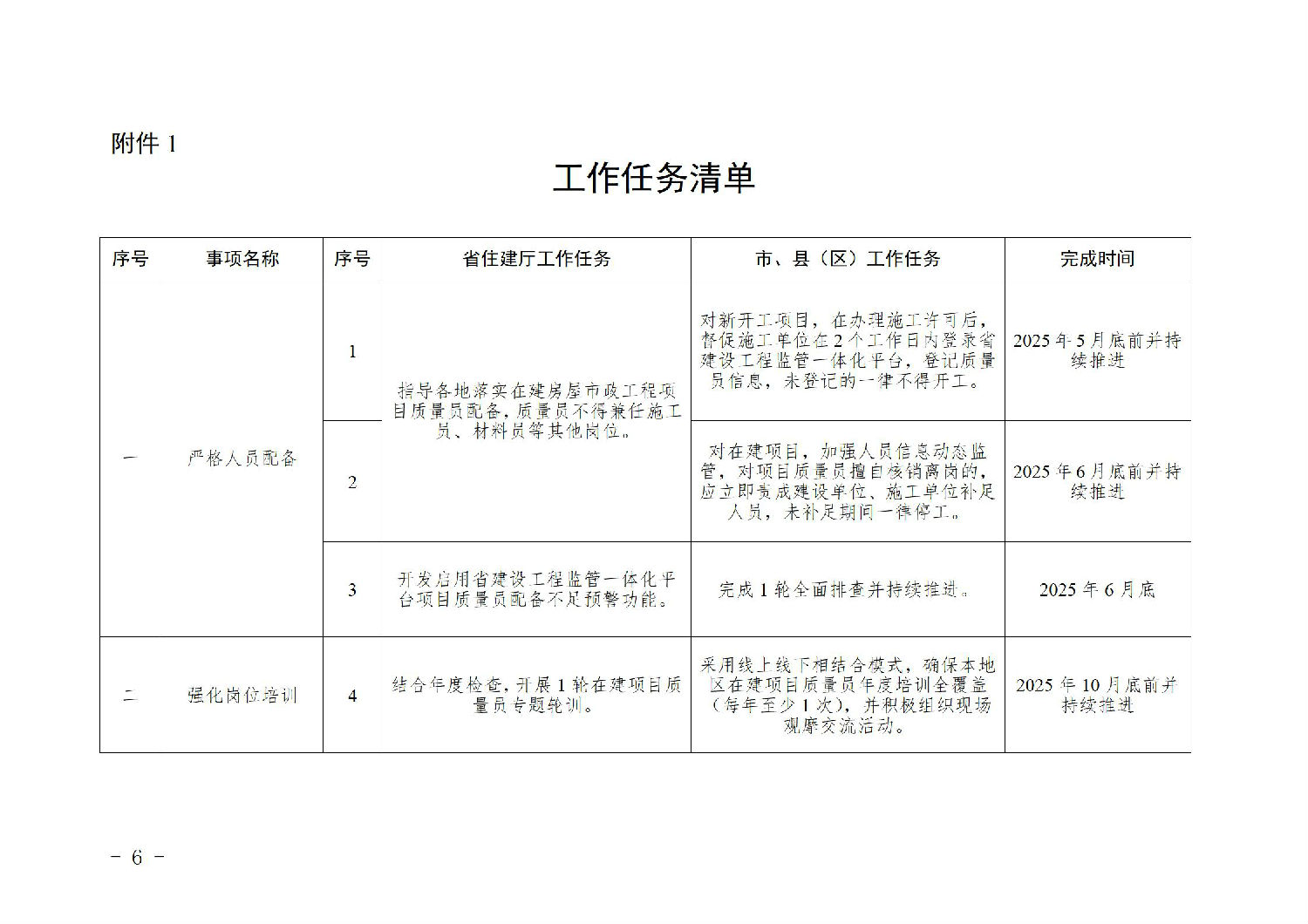 工作任务清单1.jpg