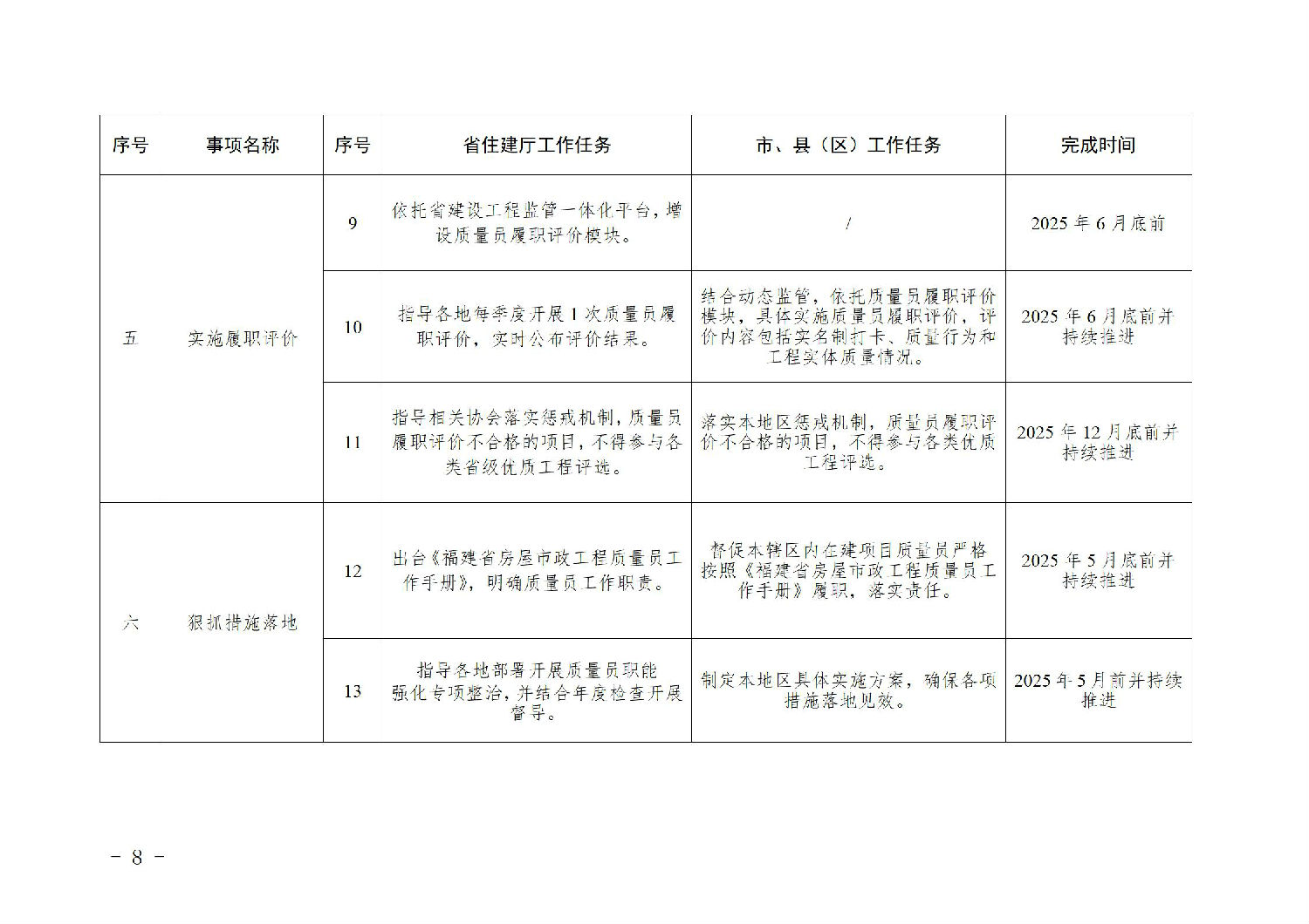 工作任务清单3.jpg